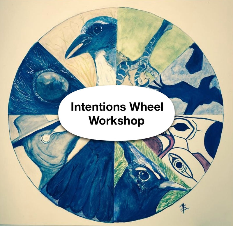 Intentions Wheel Workshop